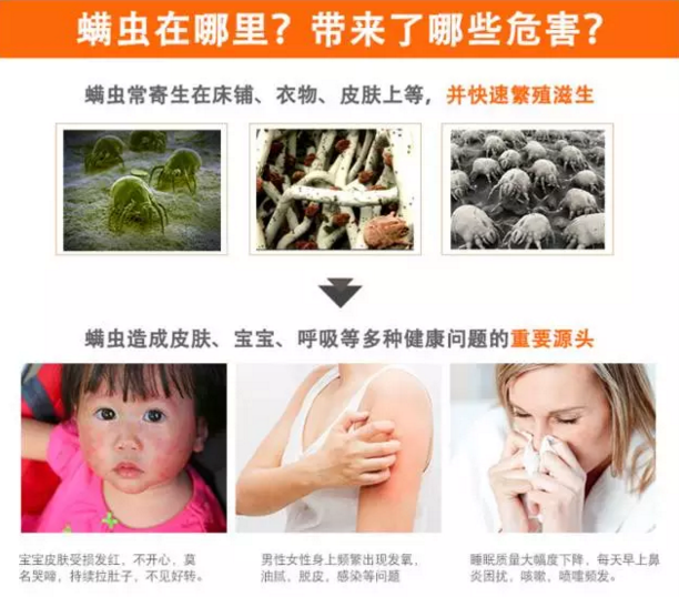 新用户哪里来？怎么获取？新增用户的基本逻辑与思路